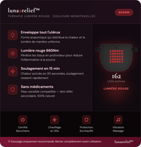 Infographie Lunaarelief — technologie lumière rouge 162 LED 660nm